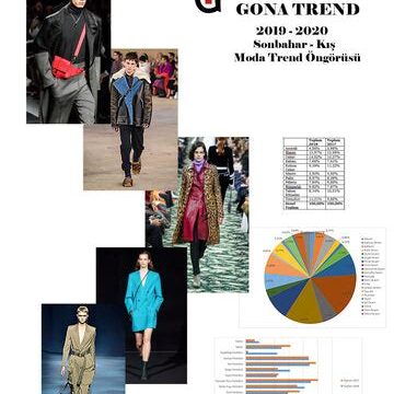 Moda Sektöründe Trend Analizi