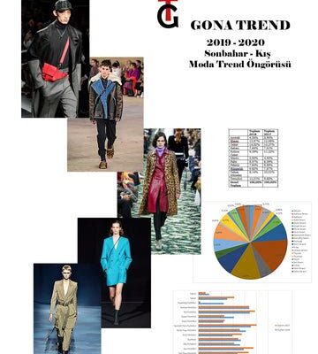 Moda Sektöründe Trend Analizi